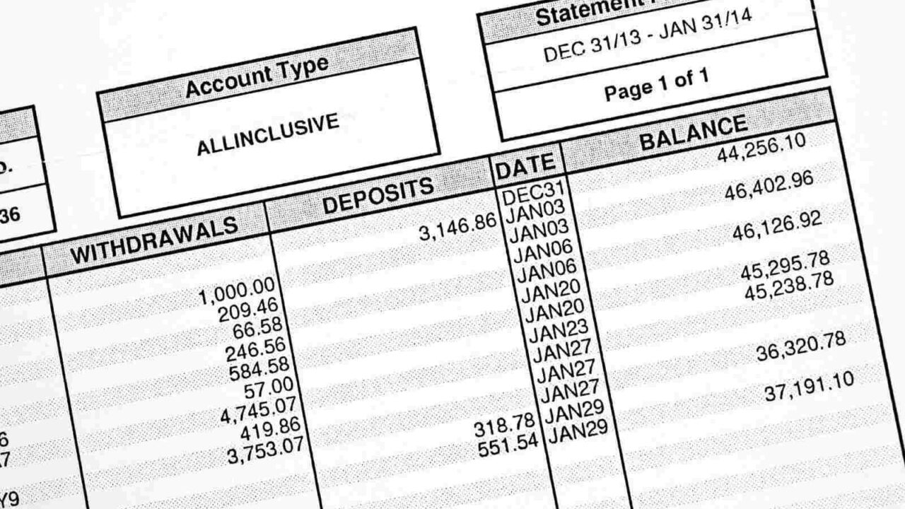 Dubai’de Finans ve Yaşam Maliyeti