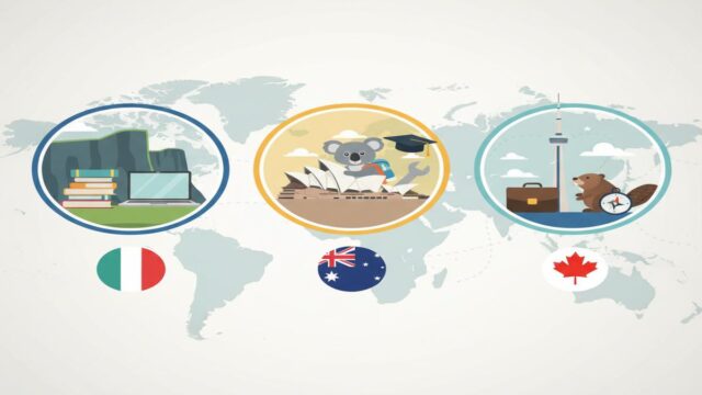 Work and Study: İrlanda, Kanada ve Avustralya Karşılaştırması