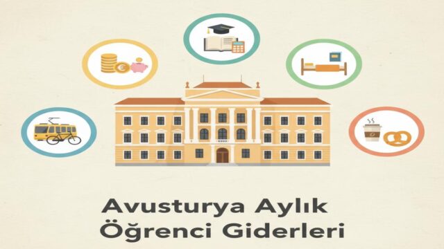 Avusturya’da Öğrenci Yaşam Maliyeti: Güncel Bütçe Rehberi