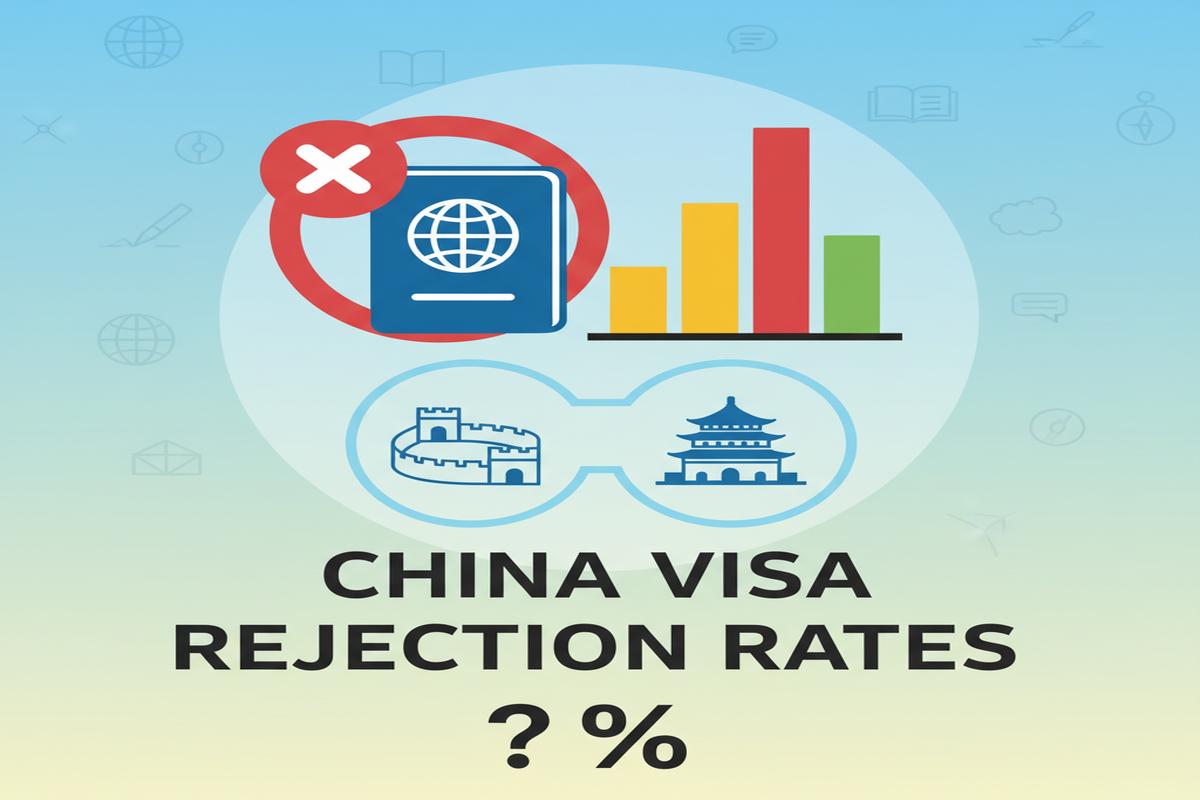 Çin Vize Reddi Oranları: Güncel Tablo, Nedenler ve Stratejiler