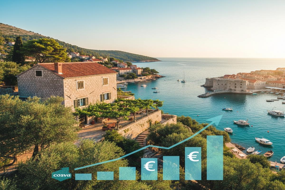 2026'da Hırvatistan'da Ev Kiraları Ne Kadar?