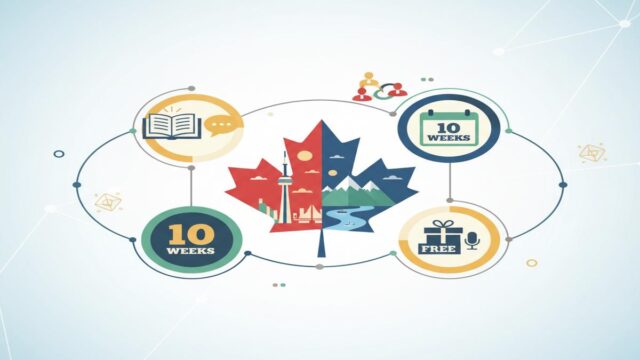 2026’da Kanada’da Ücretsiz Etkinliklerle Sosyalleş!