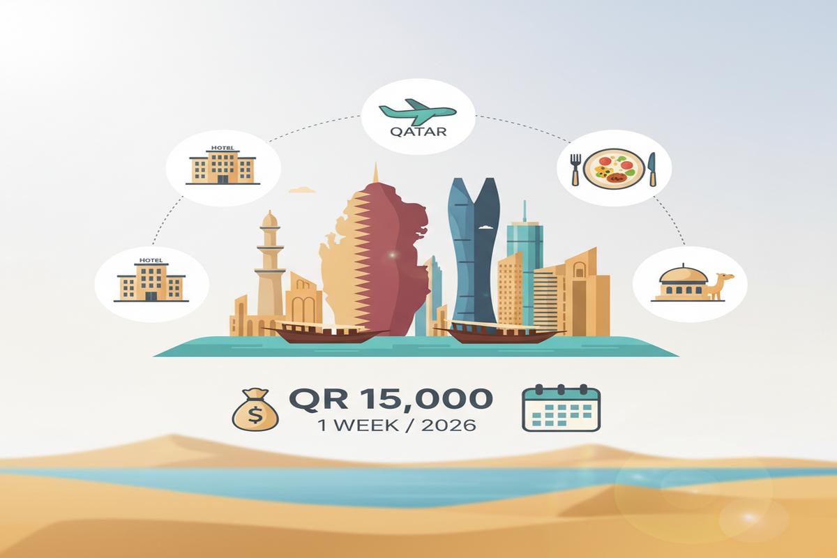 2026'da Katar Tatili Kaça Patlar? 1 Haftalık Rehber