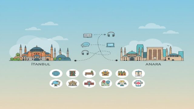 E-TEP için İstanbul–Ankara Ücretsiz Pratik Rotaları