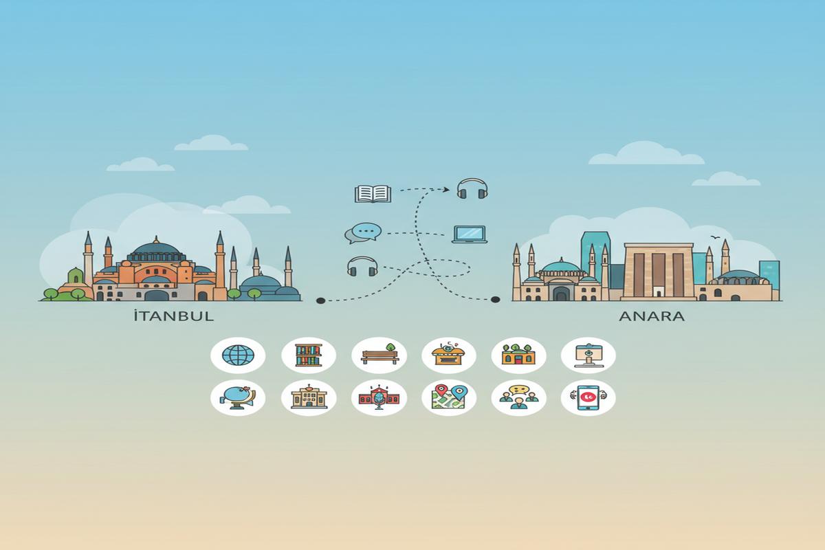 E-TEP için İstanbul–Ankara Ücretsiz Pratik Rotaları