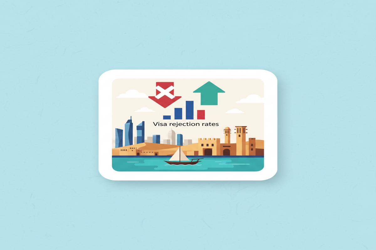 Katar Vize Reddi Oranları Ne Kadar? Riskler ve İpuçları