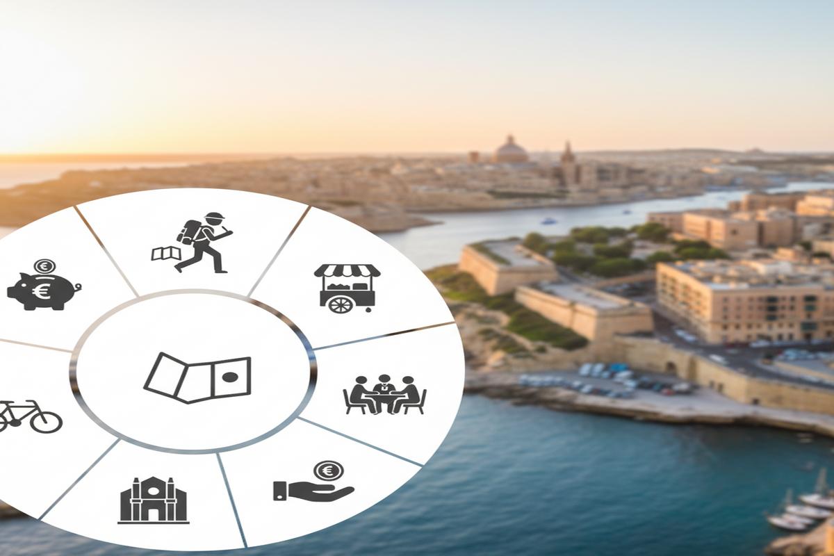 Malta’da Gezerek Para Biriktirmenin 7 Etkili Yolu