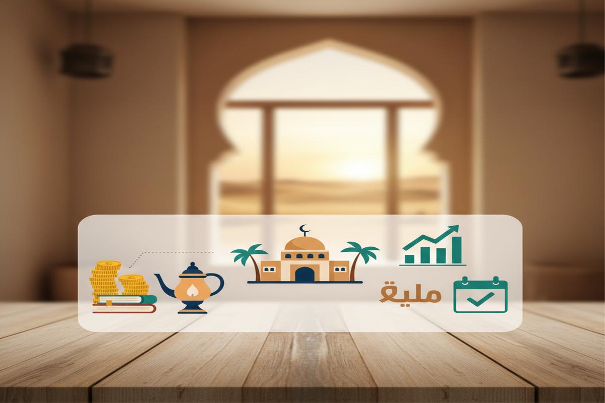 Suudi Arabistan Öğrenci Giderleri: Güncel Bütçe Rehberi