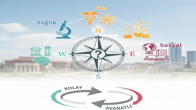YÖKDİL Alanları: Sağlık–Fen–Sosyal Karşılaştırma Rehberi