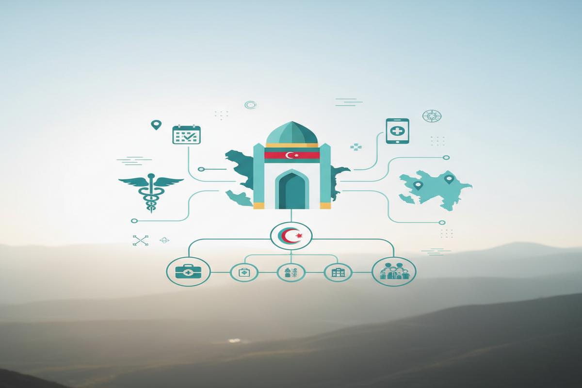 Azerbaycan’da Sağlık Sistemi ve Randevu: Sigorta, Ücretler