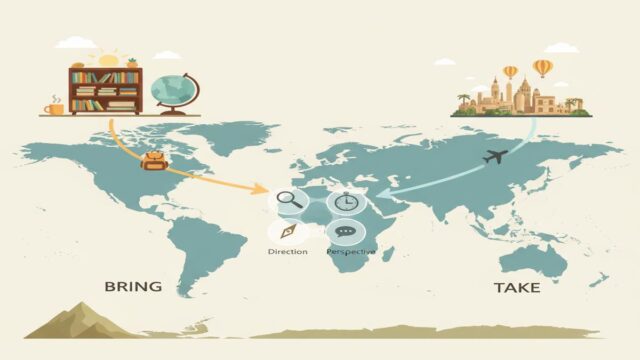 Bring vs Take: Yön Farkı ve Doğru Kullanım Kılavuzu