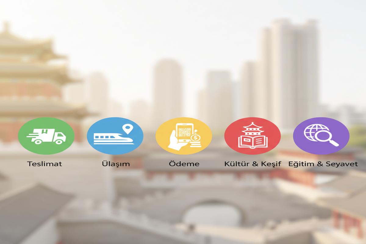 Çin’de Günlük Yaşam Uygulamaları: Ödeme, Ulaşım, Teslimat