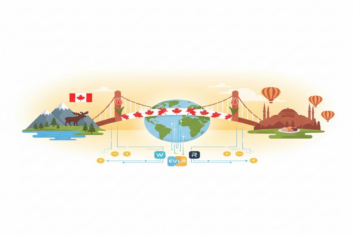 Kanada’dan Türkiye’ye Para Gönderme: En Uygun Yöntemler