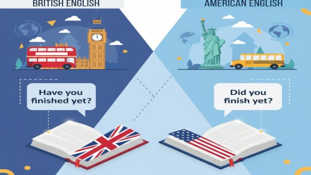 Present Perfect: UK vs US Farkı ve Doğru Kullanım Kılavuzu