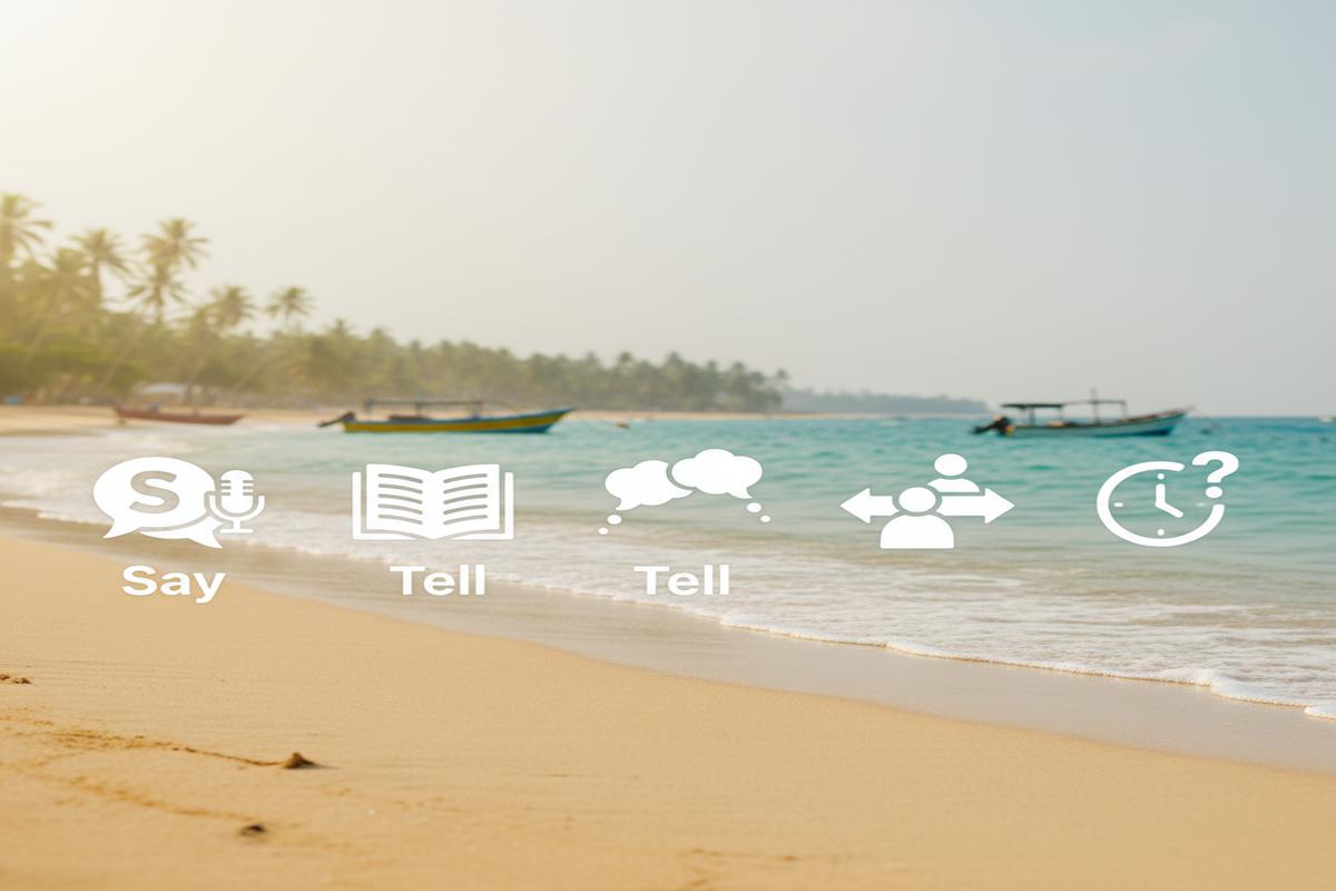 Say vs Tell farkı: 5 net kural, örnekler ve pratik ipucu