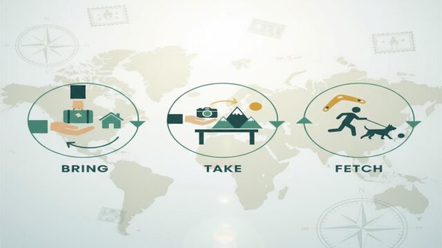 Bring, Take, Fetch Farkı: Yön Mantığıyla Doğru Seçim