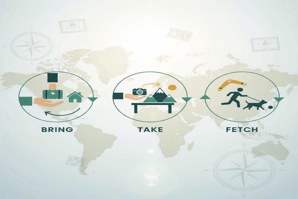 Bring, Take, Fetch Farkı: Yön Mantığıyla Doğru Seçim