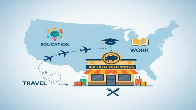 Buffalo Wild Wings Work&Travel: İş, Ücret, Vize Rehberi