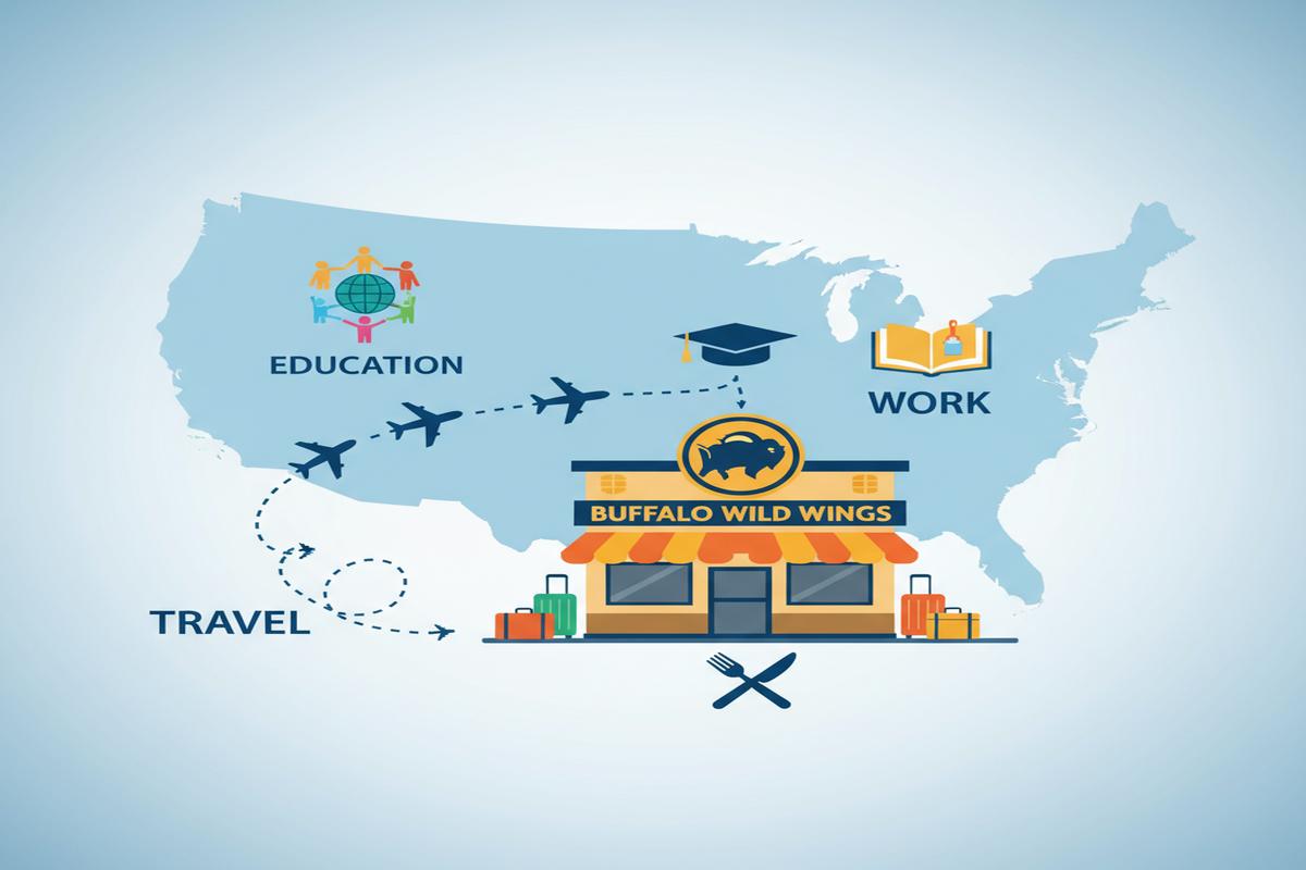 Buffalo Wild Wings Work&Travel: İş, Ücret, Vize Rehberi