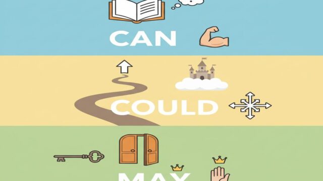 Can, Could, May: Farklar, Kullanım ve Kibar İzin Rehberi