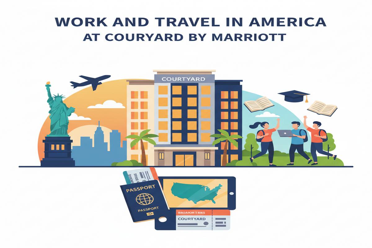 Courtyard by Marriott Work and Travel: Başvuru, Ücretler