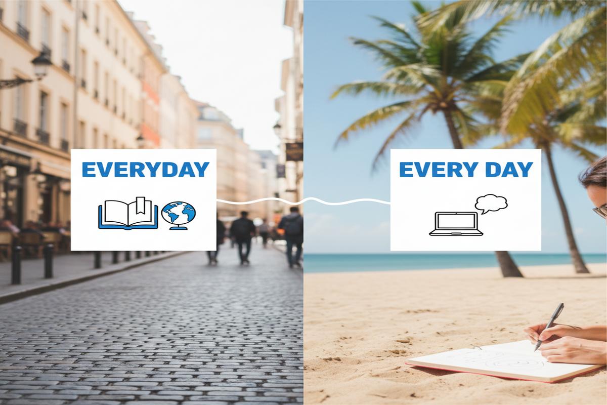 Everyday vs every day: Doğru kullanım, örnekler, mini test